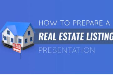 Real Estate Listing Presentation